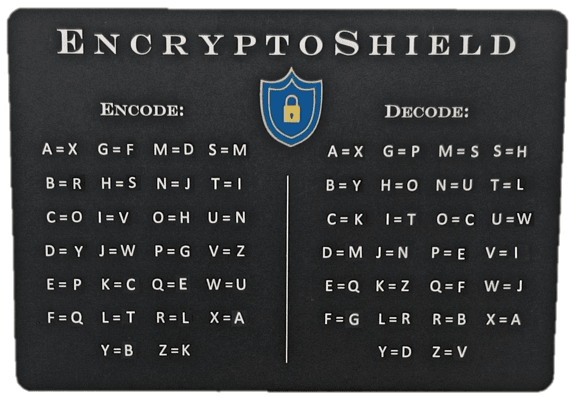 best cold wallet for cryptocurrency