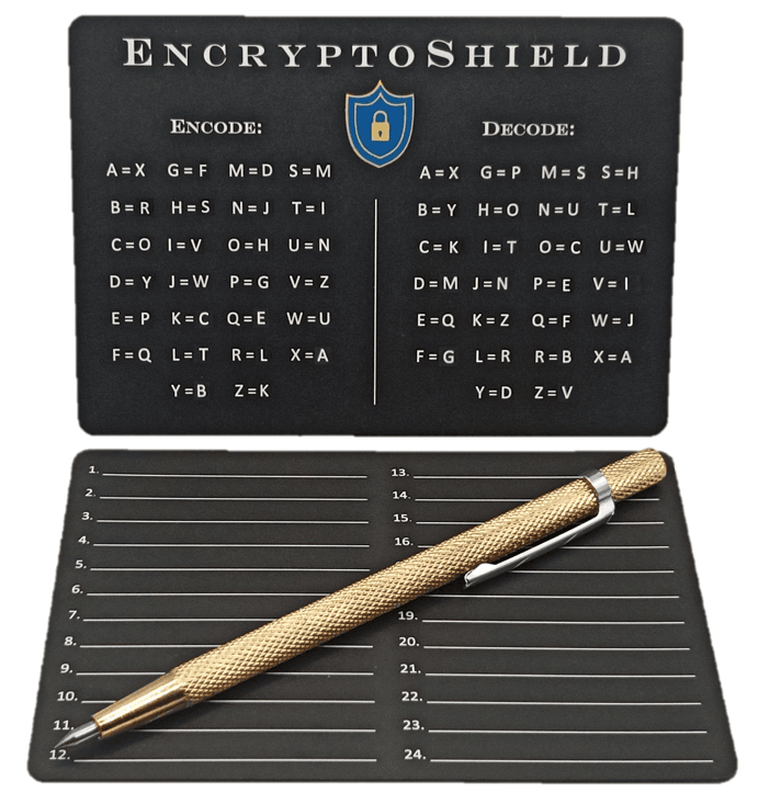 The best seed phrase wallet for cryptocurrency - EncryptoShield complete set